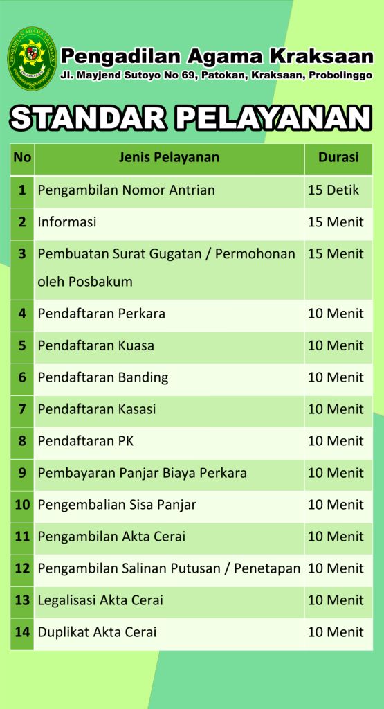 standar pelayanan pa krs
